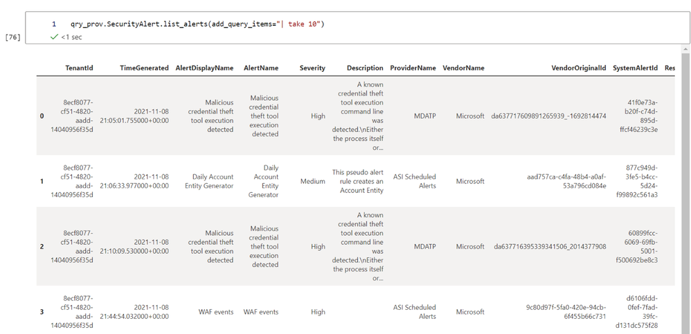 The output of the list_alerts query