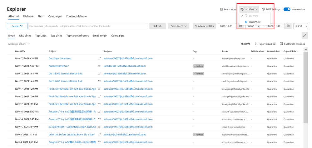 Toggle between grid vs chart view. Click on Export Email list or Export chart data to export the result set