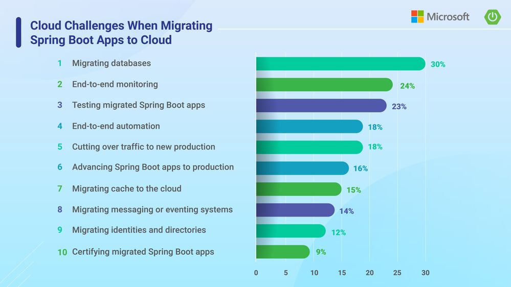 4-cloud-challenges.jpg