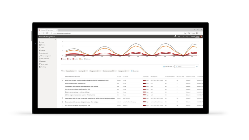 Figure 5: Run security simulations then review incident queue within Microsoft 365 Lighthouse.  More preview scenarios will be added as new features and capabilities are launched.