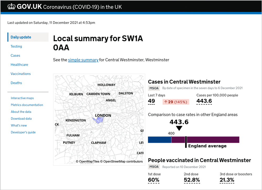 Figure 6: The postcode page on the GOV.UK Coronavirus dashboard, which enables users to look up local summary of stats in a particular UK postcode, is one of the more demanding on the dashboard site. This is a local postcode summary page for Westminster’s SW1A 0AA, for the Houses of Parliament. Hyperscale (Citus) in Azure Database for PostgreSQL might have to serve 12 or more SQL queries for this page alone at any given moment. (https://coronavirus.data.gov.uk/search?postcode=SW1A+0AA)