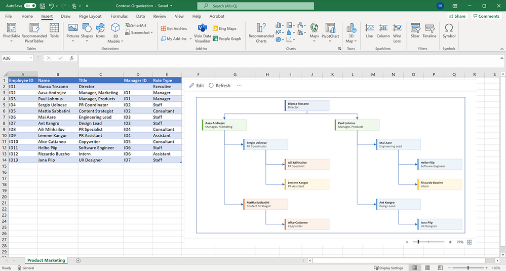 Data table and org chart in an Excel spreadsheet