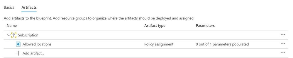 No Azure Policy parameters set in the  Blueprint definition