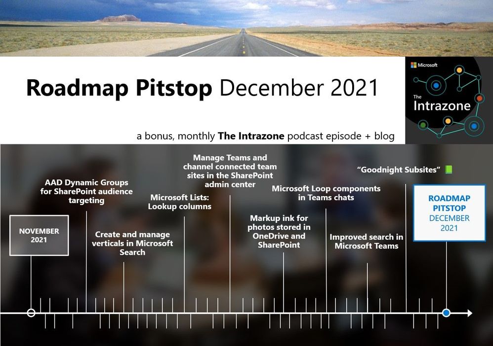 The Intrazone Roadmap Pitstop - December 2021 graphic showing some of the highlighted release features.