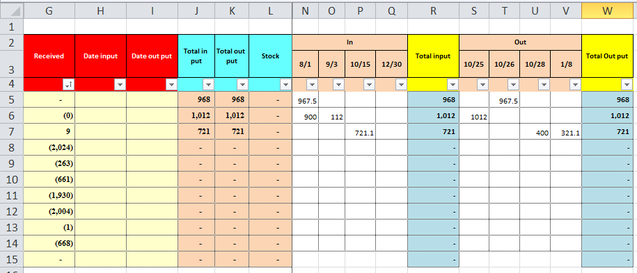 Query the date with number input in the excel array - Microsoft ...