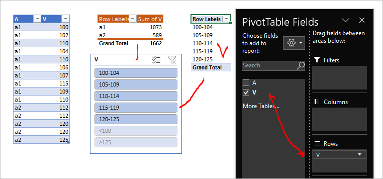 Help grouping slicer buttons on a pivot table - Microsoft Community Hub