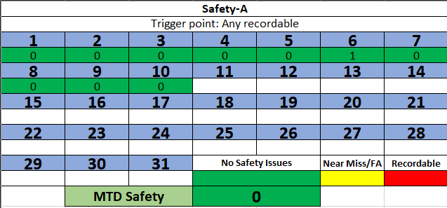 Chart.PNG