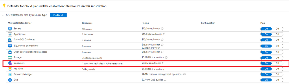 Defender for Containers pricing