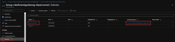 Migrated Virtual Network with migrated subnet