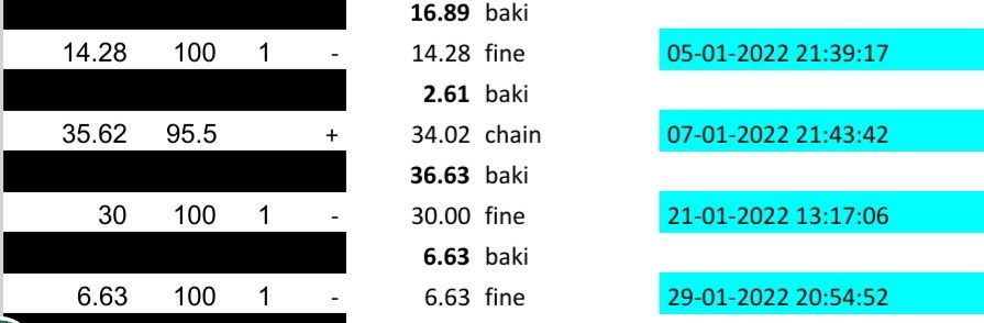 If (H40 = today's date) is true than C40 will be checked if it's 94><96 if it's true than the value in a 40 will be shown on another sheet's cell