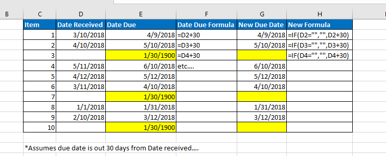 DATE VALUE IS ZERO BASED ON NO DATA IN CELL - Microsoft Community Hub