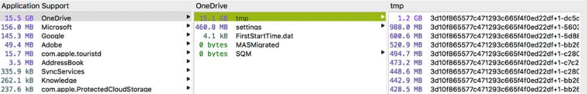 MAC OS Onedrive temp files.png
