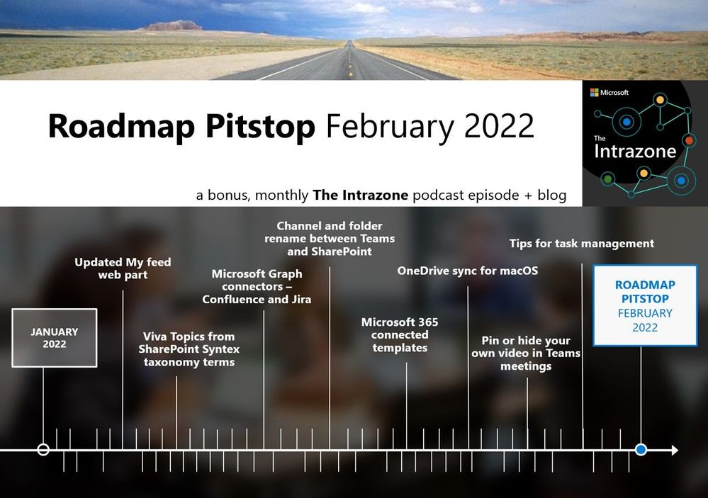 The Intrazone Roadmap Pitstop – February 2022 graphic showing some of the highlighted release features.