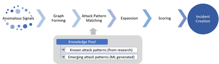 FusionFlow1.1.png