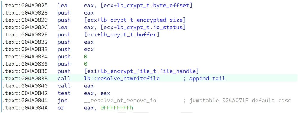 Figure 4. Code responsible for writing the encrypted contents back to disk