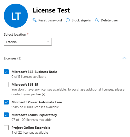 Original license list for the User