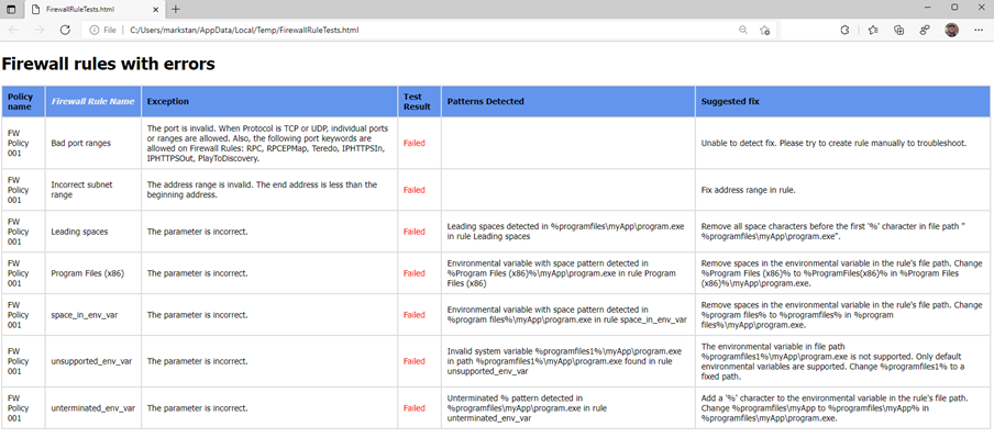 A screenshot of the script result, which shows a list of ‘Firewall rules with errors’ and columns for other details, including suggested fixes.