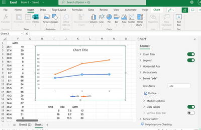 Creating Y2 axis on microsoft 365 online excel document - Microsoft ...