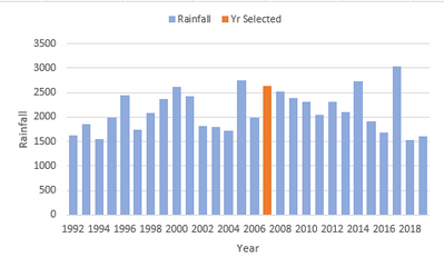 Riny_van_Eekelen_0-1648027378618.png