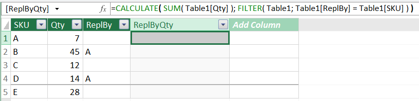 DAX Calculate Sum with Filter - Microsoft Community Hub