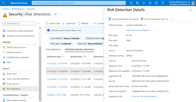 Identity Protection Risk detections UX for the GitHub Leaked credentials detection.