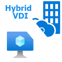 Azure Stack HCI to Azure Virtual Desktop- 4-Day Proof of Concept.png