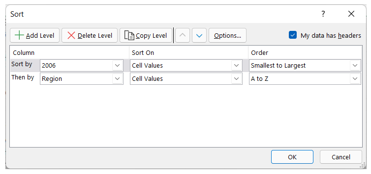 custom-sort-not-working-microsoft-community-hub