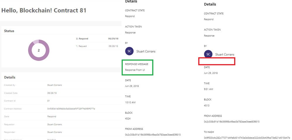 Difference between Contract Action audits initiated from UI (Left) and Message / REST (Right)