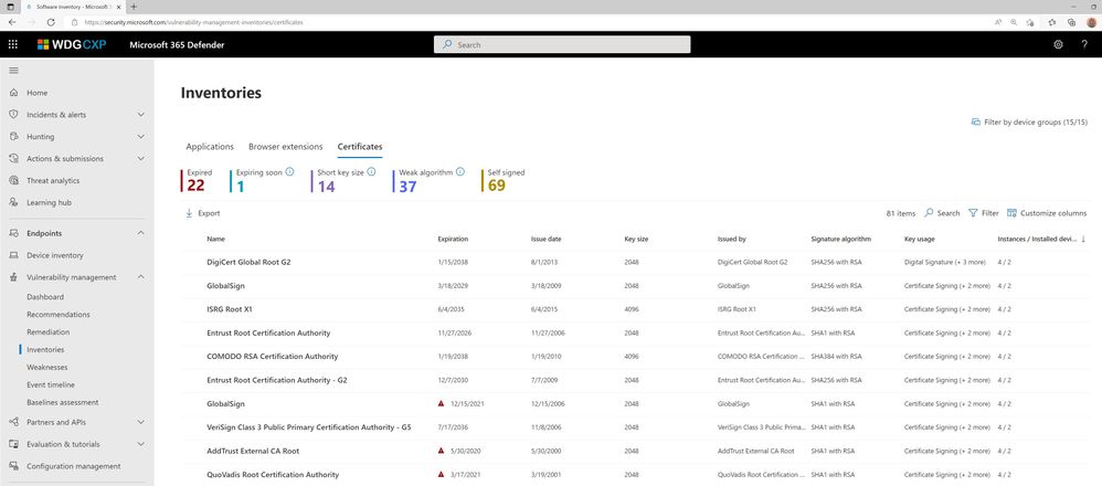 Figure 5: Review all certificate-related assessments in a single location with the option to customize the inventory display using filters.