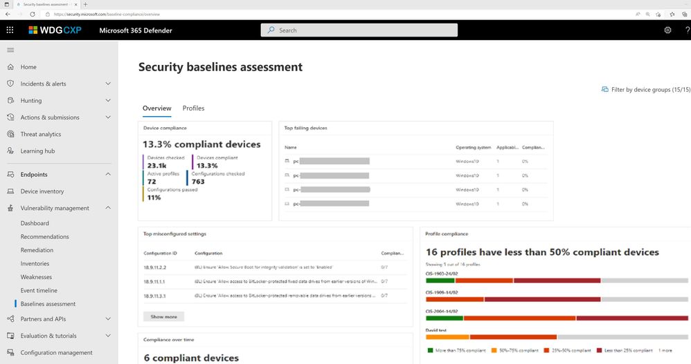 Figure 3: Review security baseline assessment results, identify non-compliant devices, top failing configurations, and the compliance level of each profile you create.