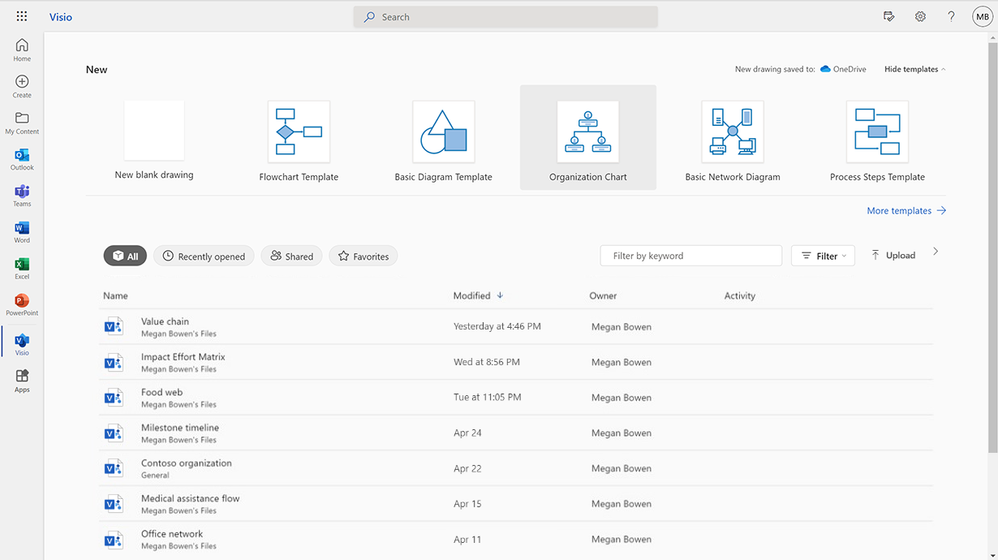 An image providing an example of how to create a new organization chart diagram from the Visio home page on Office.com.