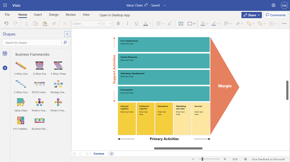 An image providing an example of the Value Chain template in Visio for the web.