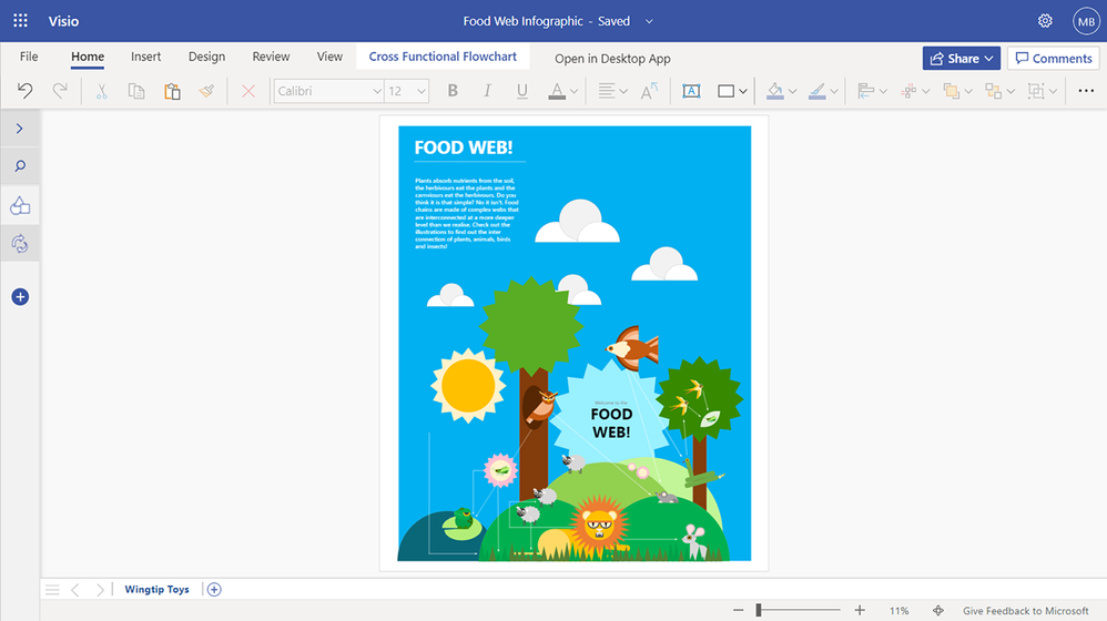 An image providing an example of the Food Web template in Visio for the web.
