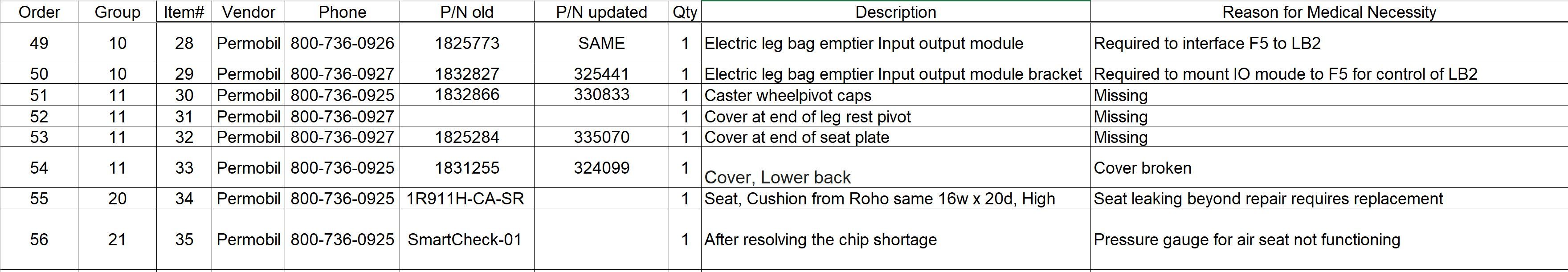 ROHO High Profile Smart Check SR Wheelchair Cushion