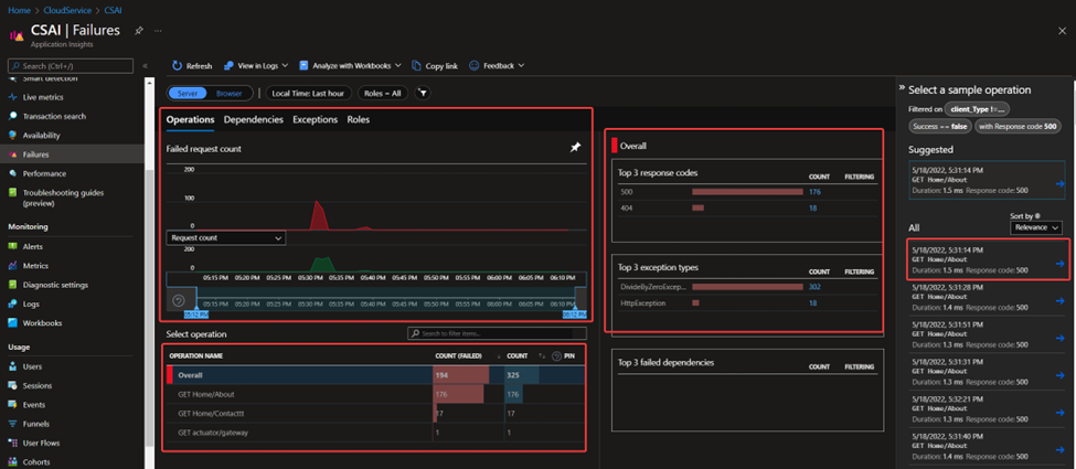 Failures page in Application Insight