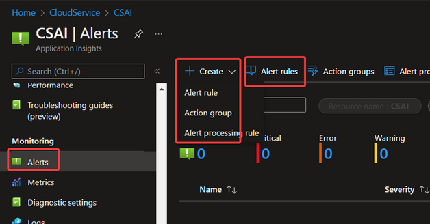 Alerts page in Application Insight