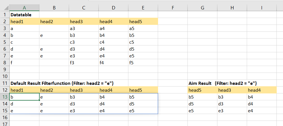 Excel Filter function - Microsoft Tech Community