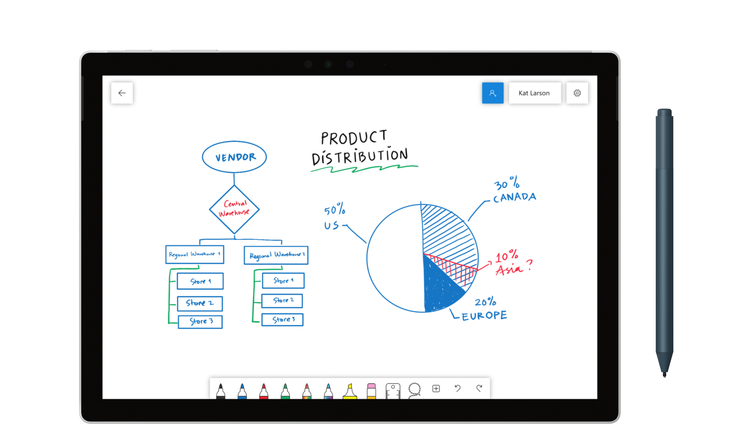 Microsoft Whiteboard is now generally available for Windows - Microsoft  Tech Community
