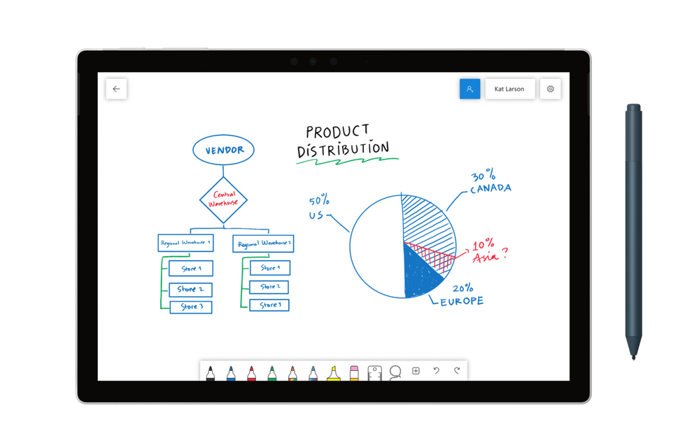 Microsoft Whiteboard is now generally available for Windows - Microsoft  Tech Community