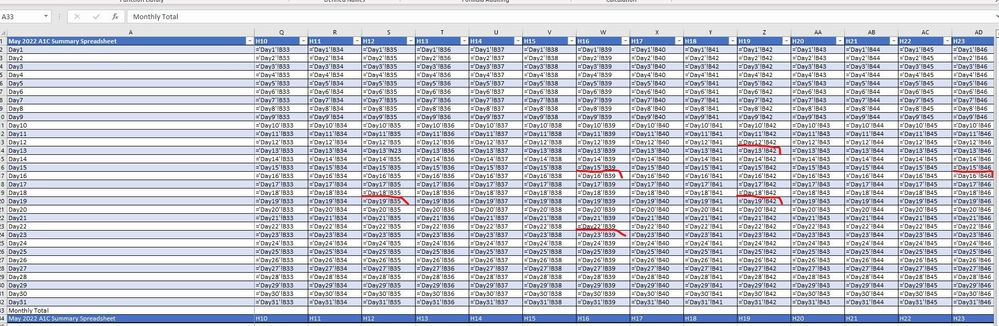 Second Part of the Spreadsheet