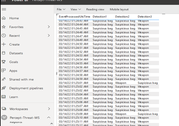 An image for visualizing the timestamp and associated threat detection results.