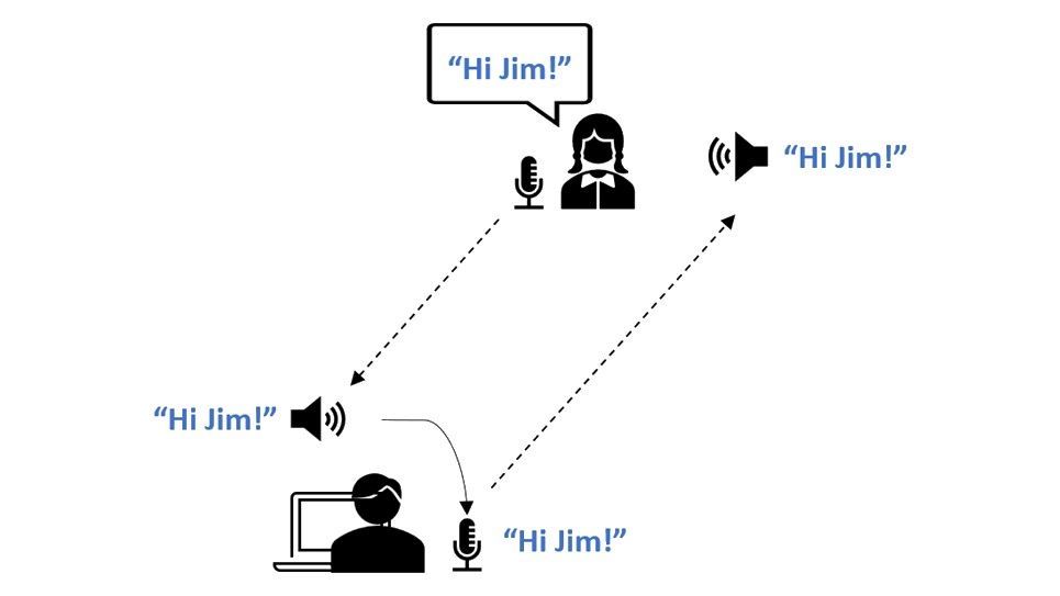 New AI-based speech enhancements for Microsoft Teams - Microsoft Community  Hub