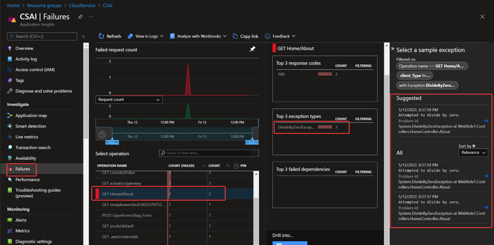 Failed operations in Application Insight - Failures page