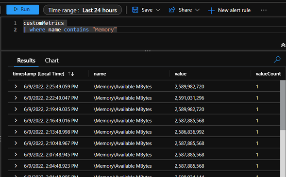 Custom performance counter metrics data in Logs