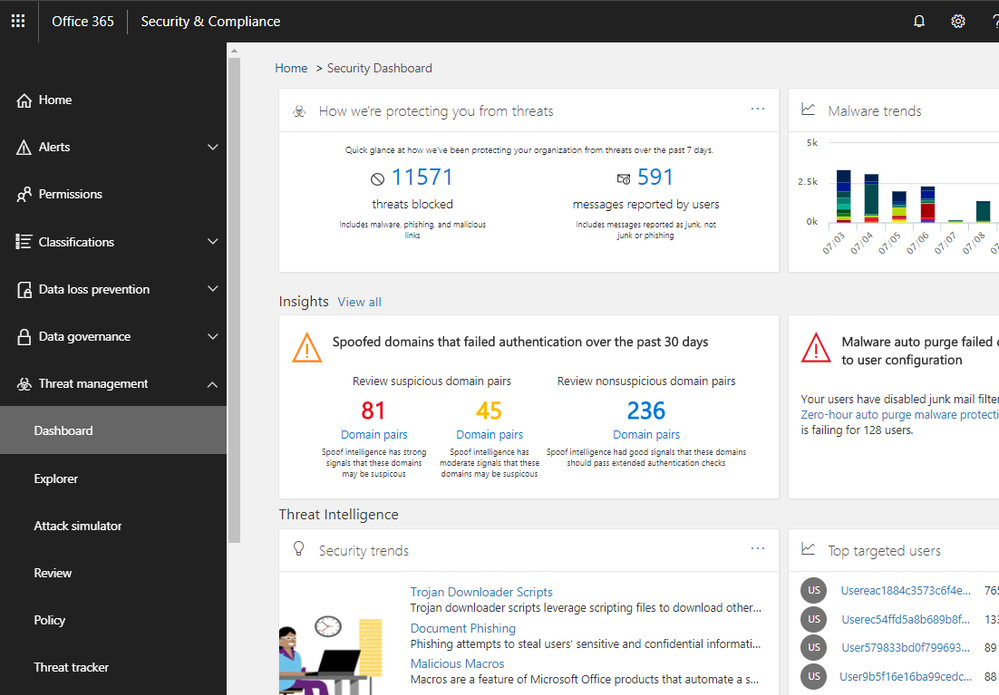 Figure 3 - Spoof Intelligence insight widget