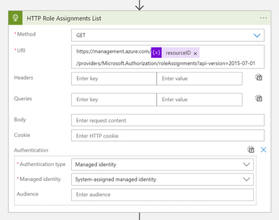Figure 5: Role Assignments REST API - GET Request