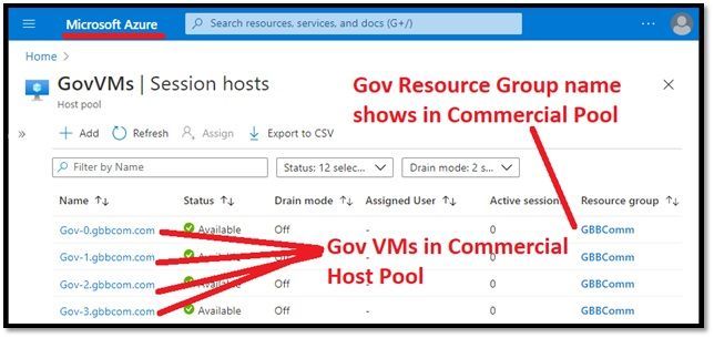 VMs in Gov REGISTERED with Commercial!