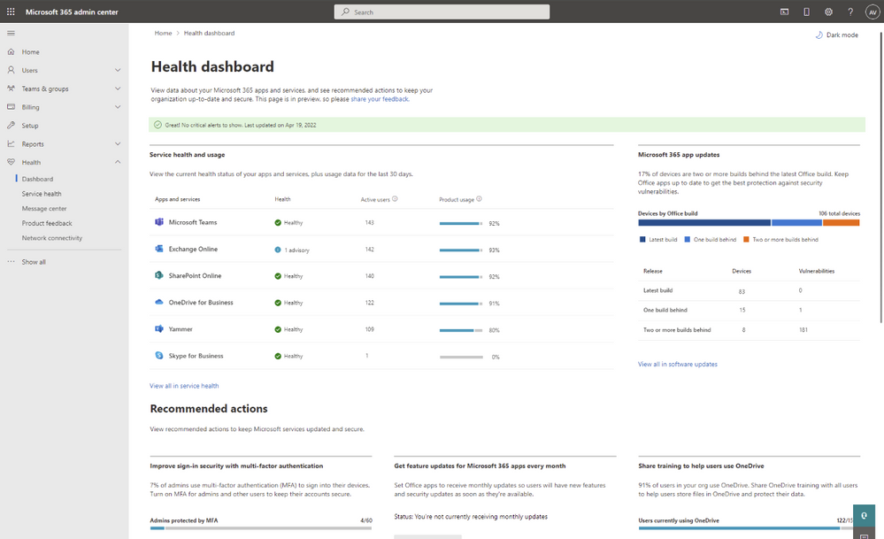 An image providing a complete view of the Health dashboard page in the Microsoft 365 admin center.