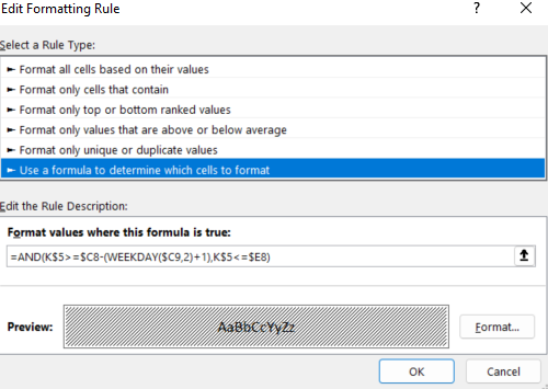 Conditional formatting for time estimated