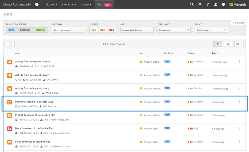 Overview of AWS-specific detections in Microsoft Cloud App Security